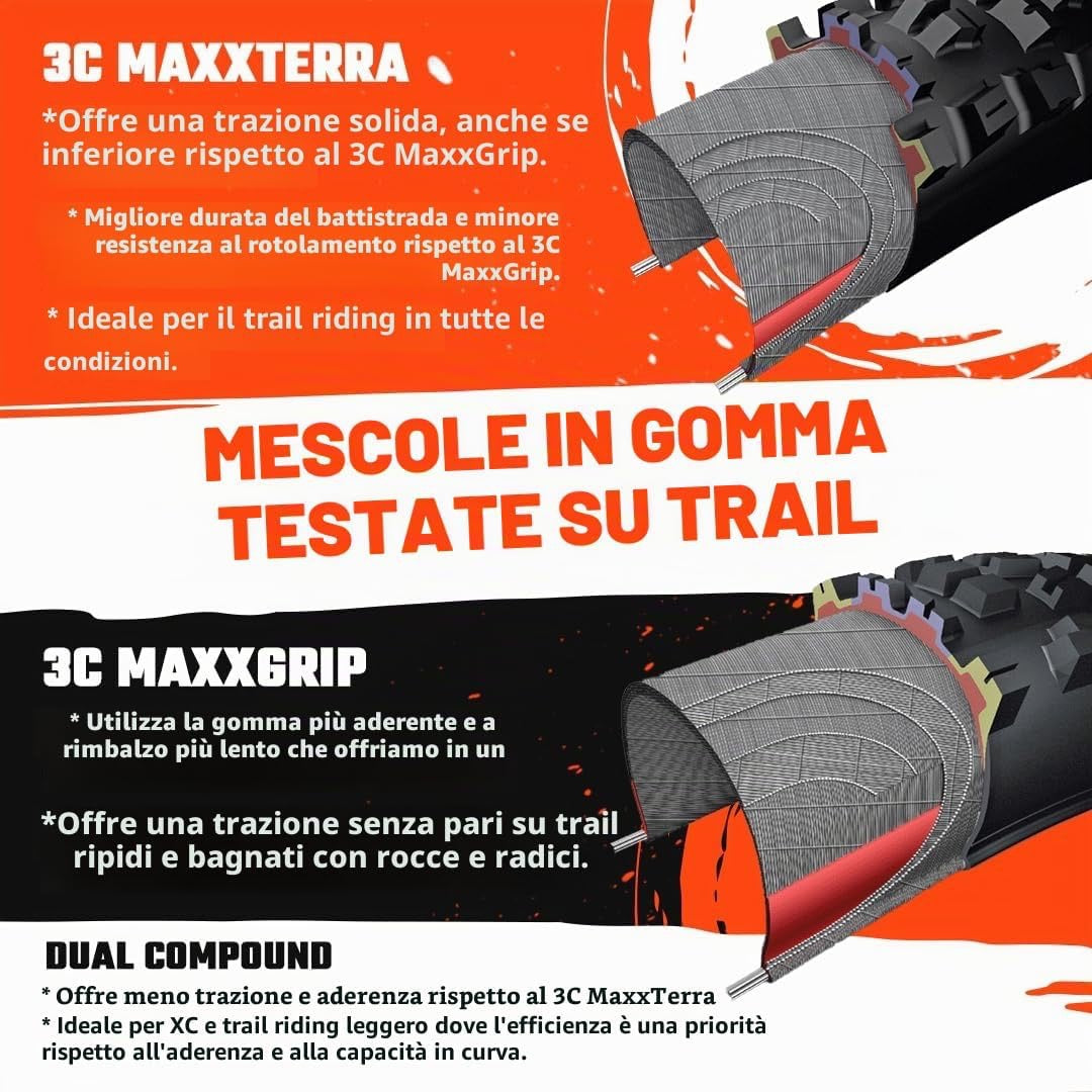 Copertone MAXXIS MINION DHR II 27.5x2.40