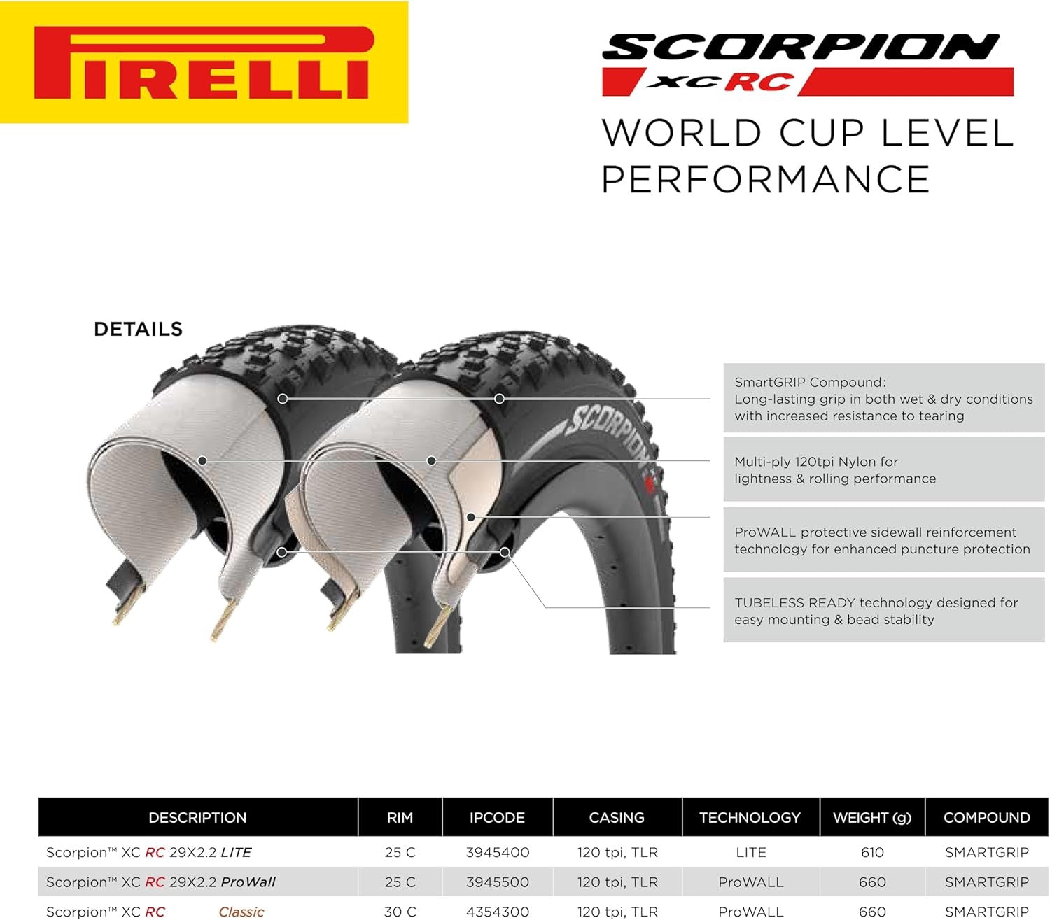 Copertoni PIRELLI SCORPION XC RC (made in italy)
