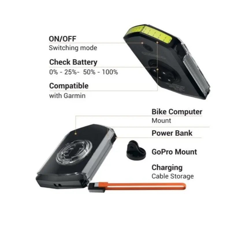 SKUAD  Luce Anteriore Racelite Attacco Garmin 100 Lumen