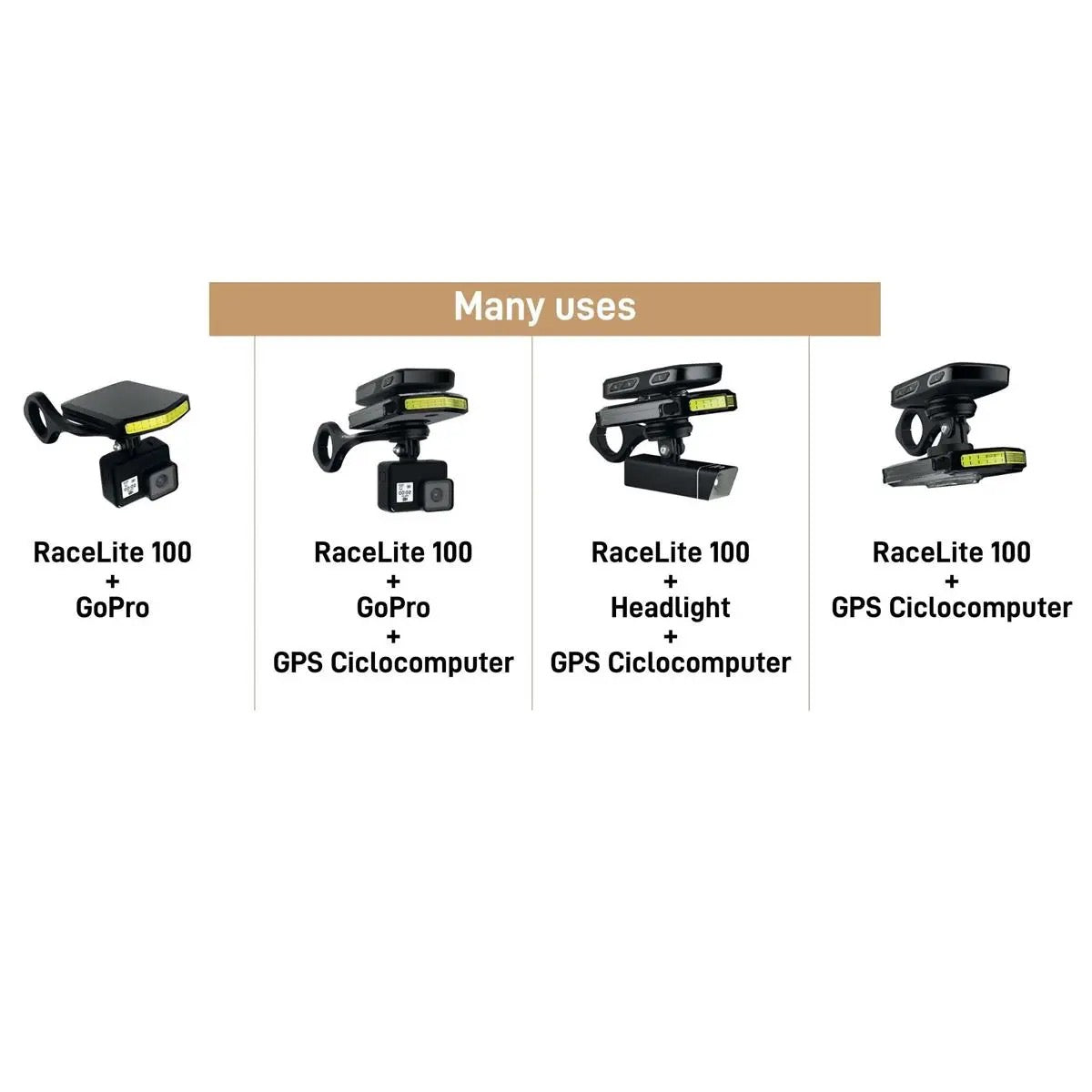 SKUAD  Luce Anteriore Racelite Attacco Garmin 100 Lumen